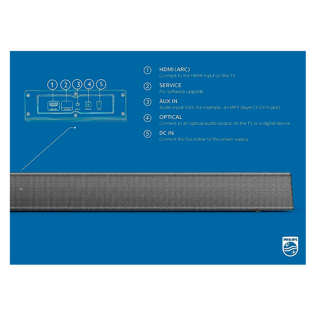 Barra De Sonido Philips Tab5105/37
