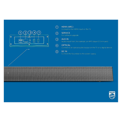 Barra De Sonido Philips Tab5105/37